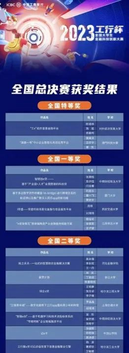 一号娱乐